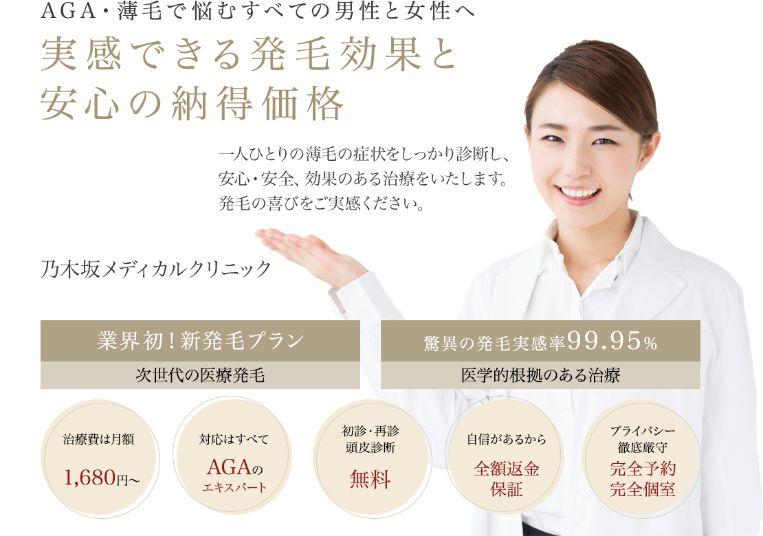 AGA・薄毛で悩むすべての男性と女性へ 実感できる発毛効果と安心の納得価格